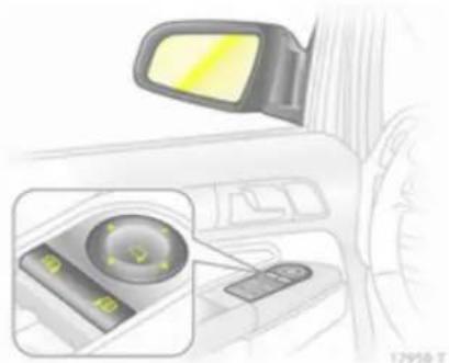 OPEL Zafira (2013) - Ρύθμιση εξωτερικών καθρεπτών - 1