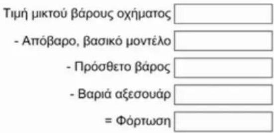 Τιμή μικτού βάρους οχήματος - Απόβαρο, βασικό μοντέλο - Πρόσθετο βάρος - Βαριά αξεσουάρ = Φόρτωση