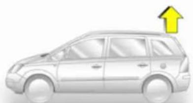 OPEL Zafira (2013) - Αυτόματη ρύθμιση απόστασης από το έδαφος - 1