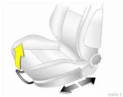 OPEL Zafira (2013) - Ηλεκτρονικό κλειδί - 2
