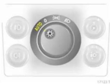 AUTO 0 iD iQ iO 17123 T