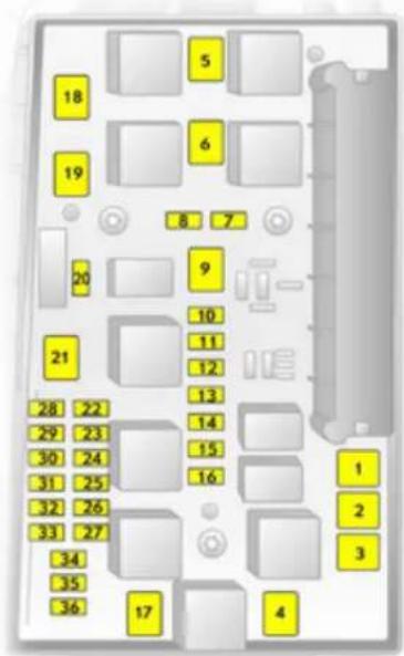 18 19 20 21 28 22 29 23 30 24 31 25 32 26 33 27 34 35 36 5 6 8 7 9 10 11 12 13 14 15 16 1 2 3 4