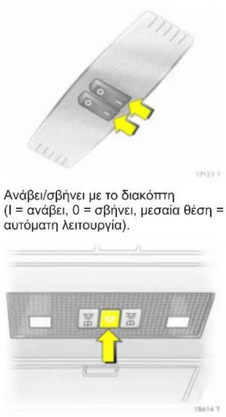 Ανάβει/σβήνει με το διακόπτη (I = ανάβει, 0 = σβήνει, μεσαία θέση = αυτόματη λειτουργία).