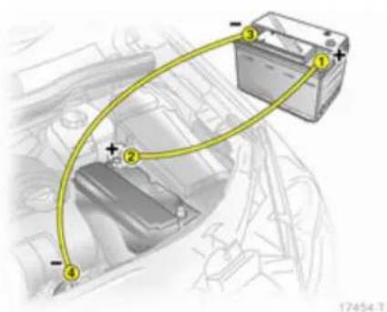 OPEL Zafira (2013) - ⚠️ Προειδοποίηση - 1