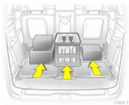 OPEL Zafira (2013) - Πληροφορίες φόρτωσης - 1