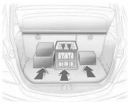 OPEL Combo (2011) - Galerie de toit - 1