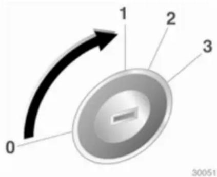 OPEL Combo (2011) - Positions de la serrure de contact - 1