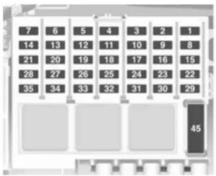 OPEL Combo (2011) - Boîte à fusibles du compartiment moteur - 2