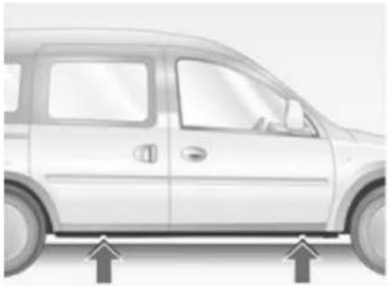 OPEL Combo (2011) - Soins du véhicule - 1