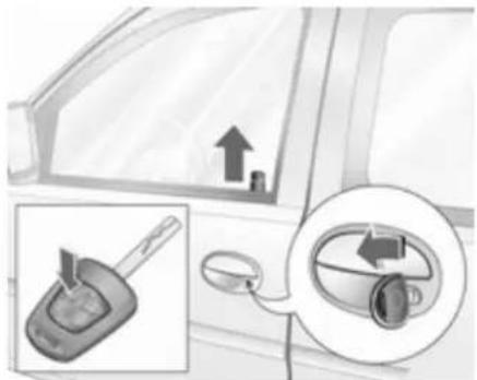 OPEL Combo (2011) - Informations pour un premier déplacement - 1