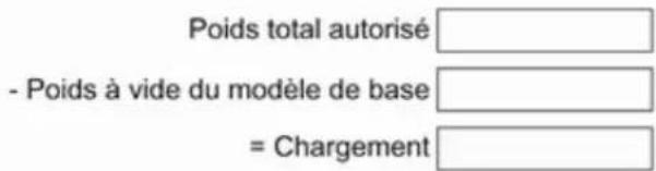 OPEL Combo (2012) - Introduction - 2