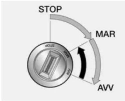 OPEL Combo (2012) - Positions de la serrure de contact - 1