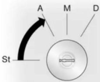 OPEL Vivaro (2010) - Ignition switch positions - 1