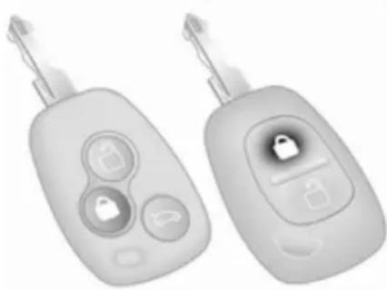 OPEL Vivaro (2010) - It monitors: - 1