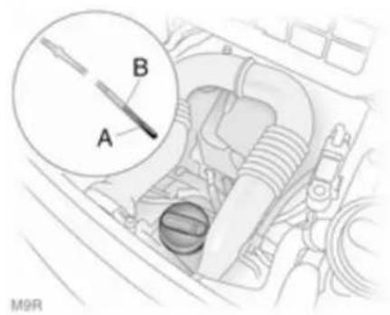 OPEL Vivaro (2010) - Vehicle care - 2