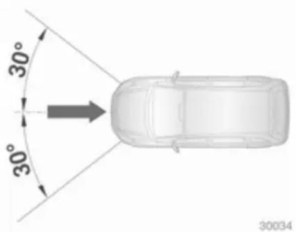 OPEL Vivaro (2010) - Front airbag system - 1