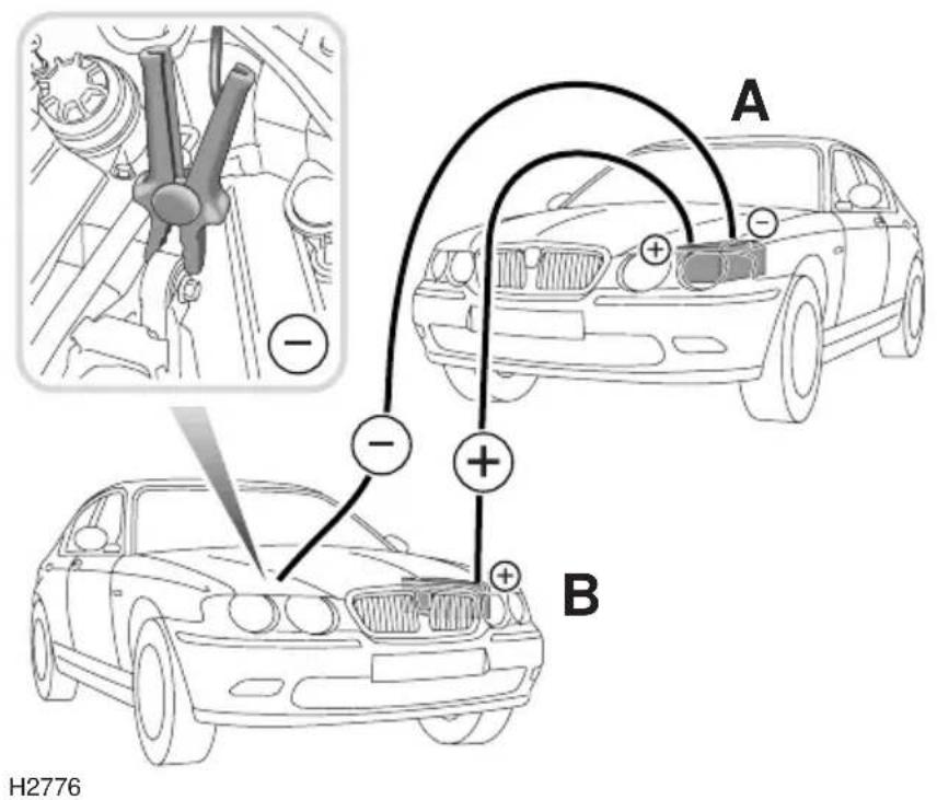 Rover 75 (1999) - USING BOOSTER CABLES - 1