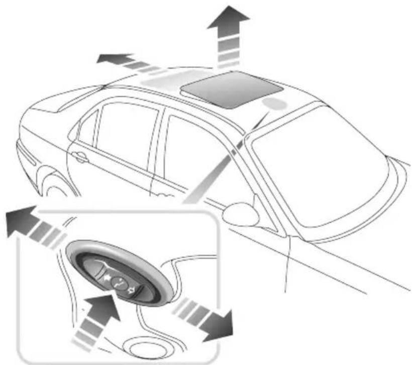 Rover 75 (1999) - SUNROOF OPERATION\* - 1