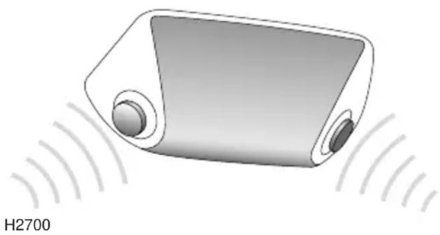 Rover 75 (1999) - Interior space protection ^* - 1