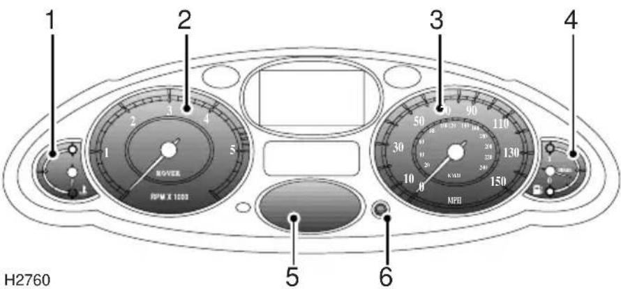 Rover 75 (1999) - INSTRUMENT PANEL - 1