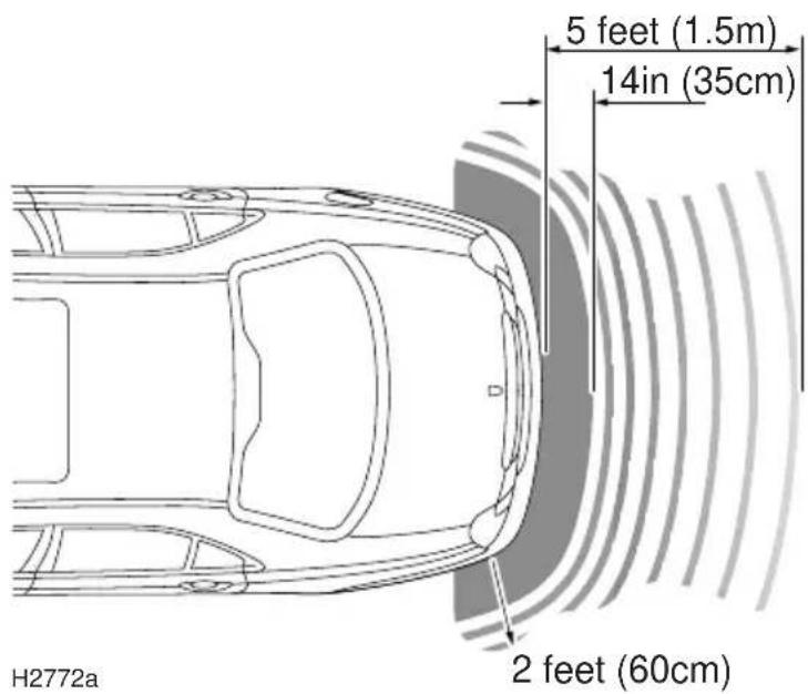 Rover 75 (1999) - PARKING AID\* - 1