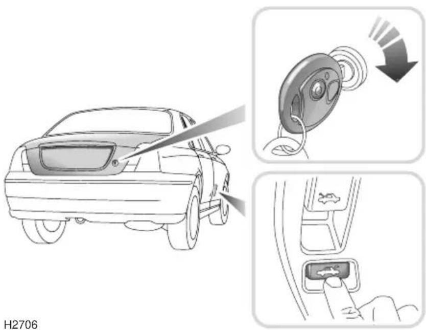 Rover 75 (1999) - LUGGAGE COMPARTMENT - 1
