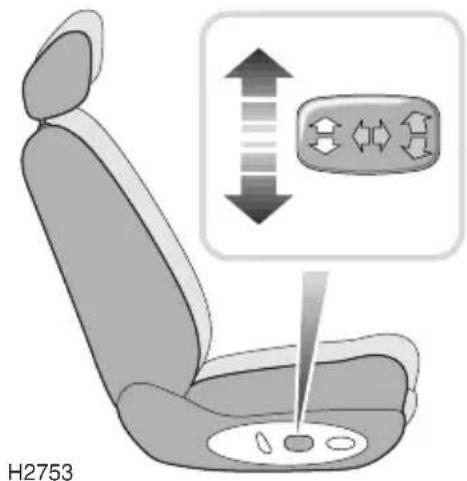 Rover 75 (1999) - Lumbar support and head restraints - 2