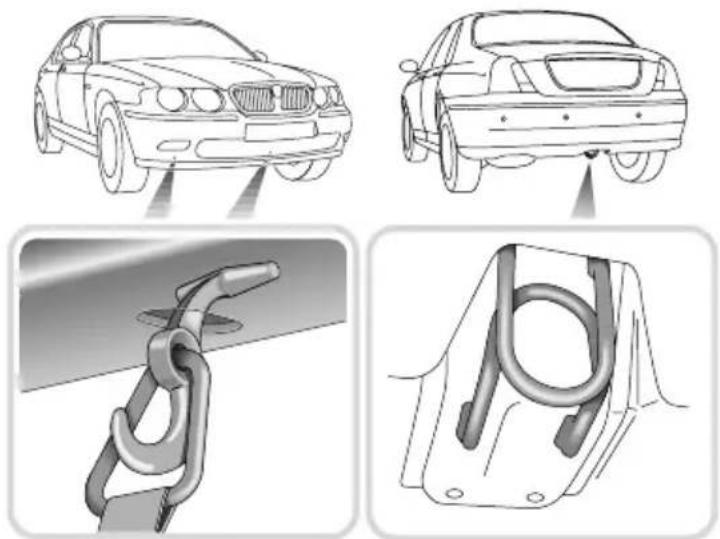 Rover 75 (1999) - Transporter or trailer lashing - 1