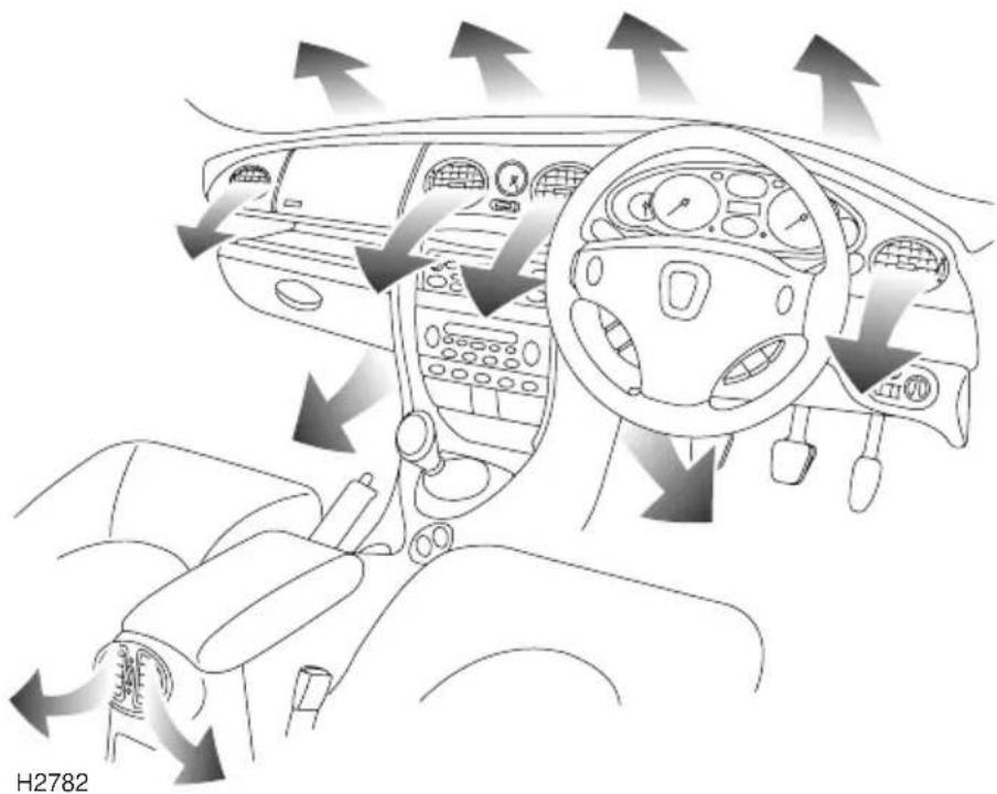 Rover 75 (1999) - HEATING & VENTILATION - 1