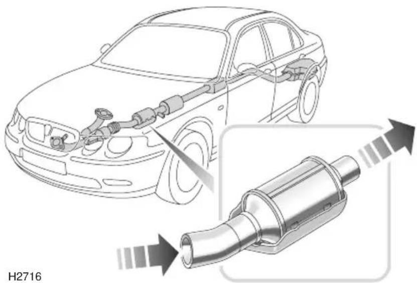 Rover 75 (1999) - CATALYTIC CONVERTER - 1