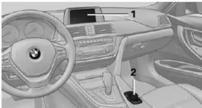 BMW 435i xDrive Coupe (2014) - Controls at a glance - 1