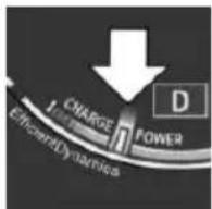 BMW 550i Gran Turismo (2014) - Display in the instrument cluster - 1