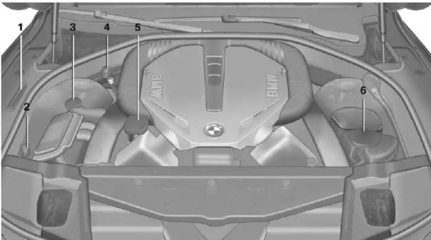 BMW 550i Gran Turismo (2014) - Vehicle equipment - 1