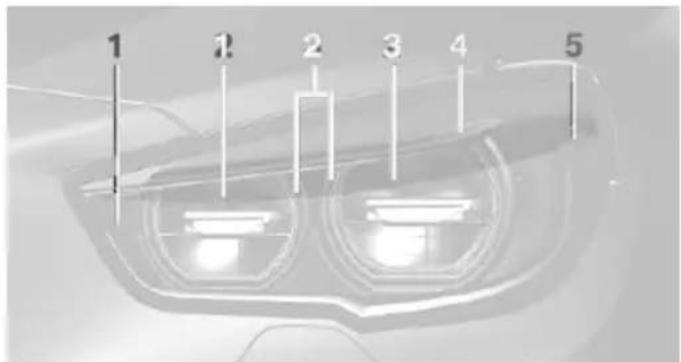 BMW 550i Gran Turismo (2014) - LED headlamps - 1