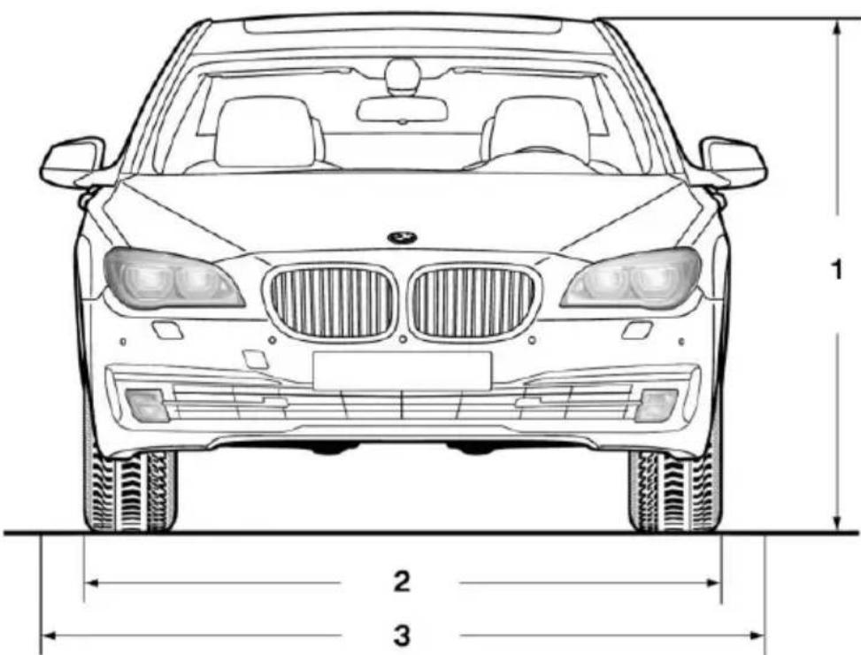 BMW 740Li xDrive Sedan (2014) - Dimensions - 1