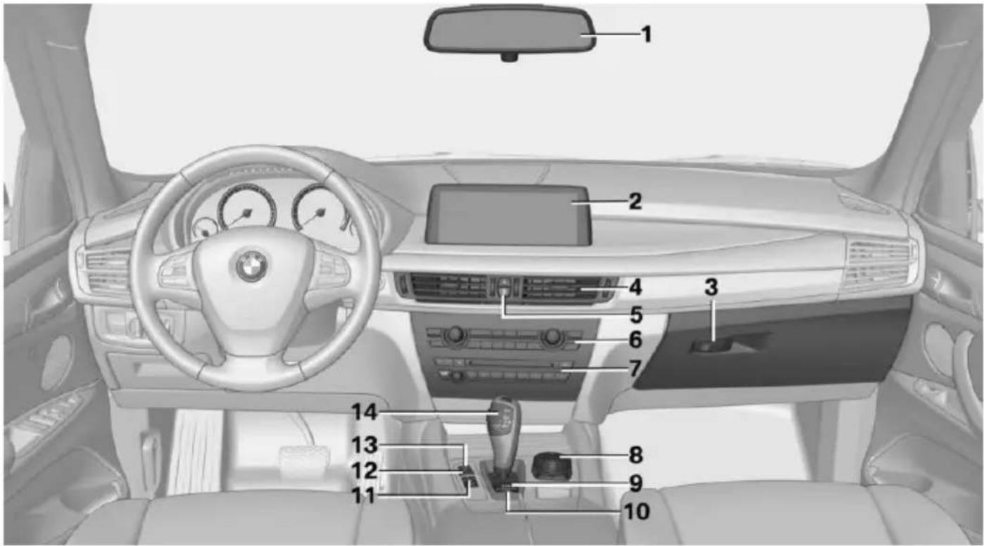 BMW X5 xDrive35d (2014) - All around the center console - 1