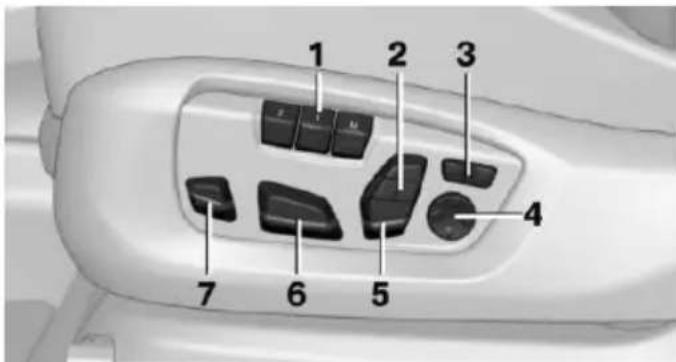 BMW X5 xDrive35d (2014) - At a glance - 1