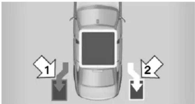 BMW X5 xDrive35d (2014) - Status of the system, Display 1 - 4