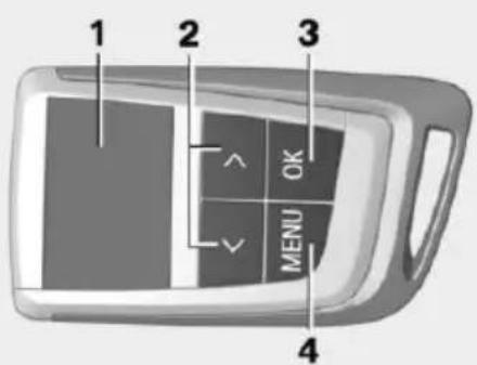 BMW X5 xDrive35d (2014) - At a glance - 1