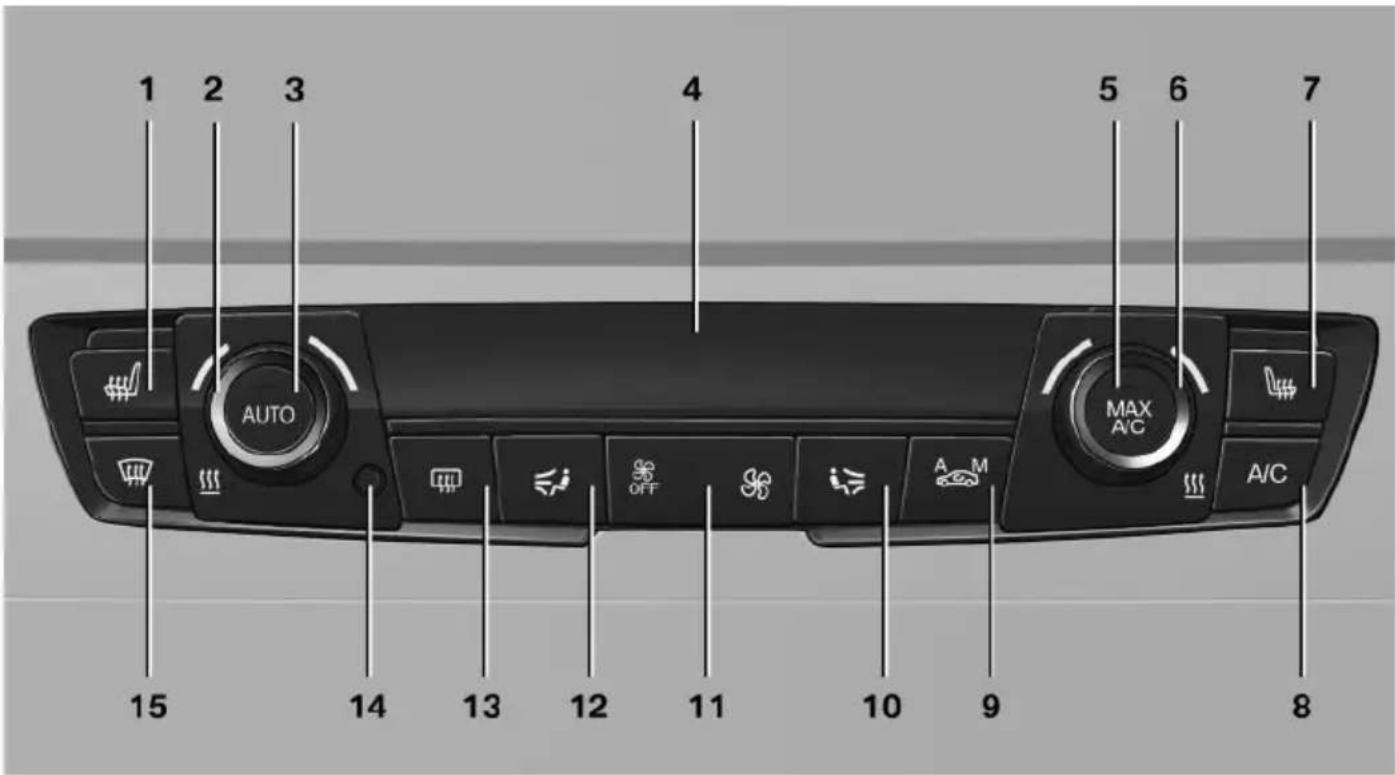 BMW 328i Sedan (2013) - Switching off - 2