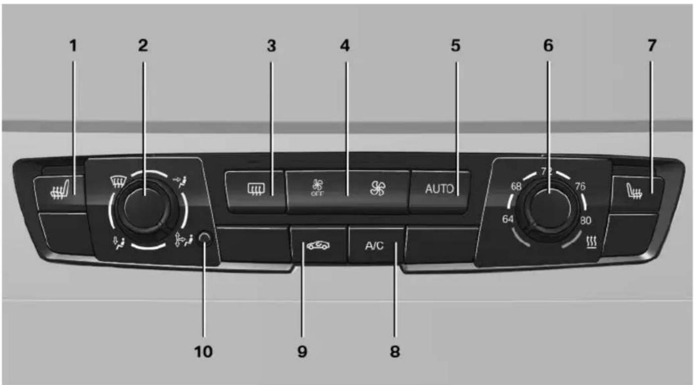 BMW 328i Sedan (2013) - Vehicle equipment - 1