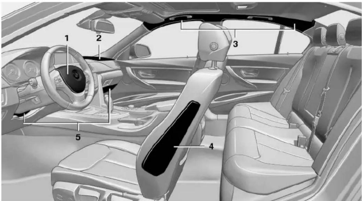 BMW 328i Sedan (2013) - Airbags - 1