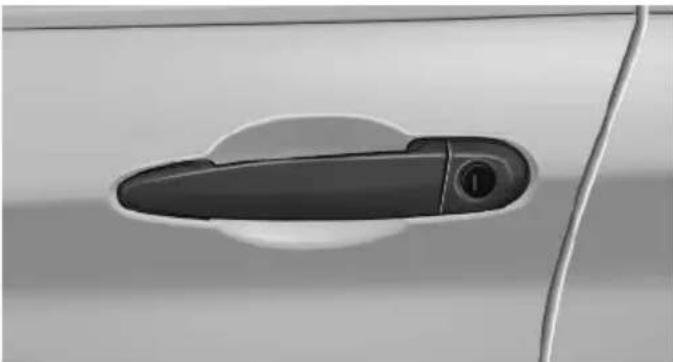 BMW 328i Sedan (2013) - Using the door lock - 1
