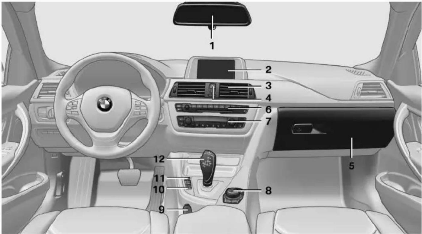 BMW 328i Sedan (2013) - All around the center console - 1