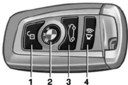 BMW 328i Sedan (2013) - Remote control/key - 1