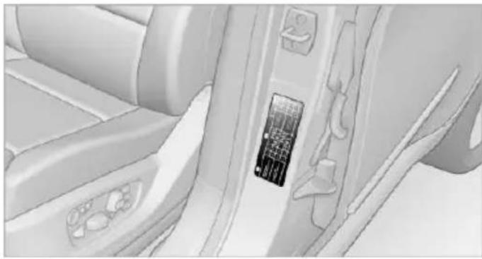 BMW X6 xDrive50i (2013) - Tire inflation pressures for driving up to 100 mph or 160 km/h - 1