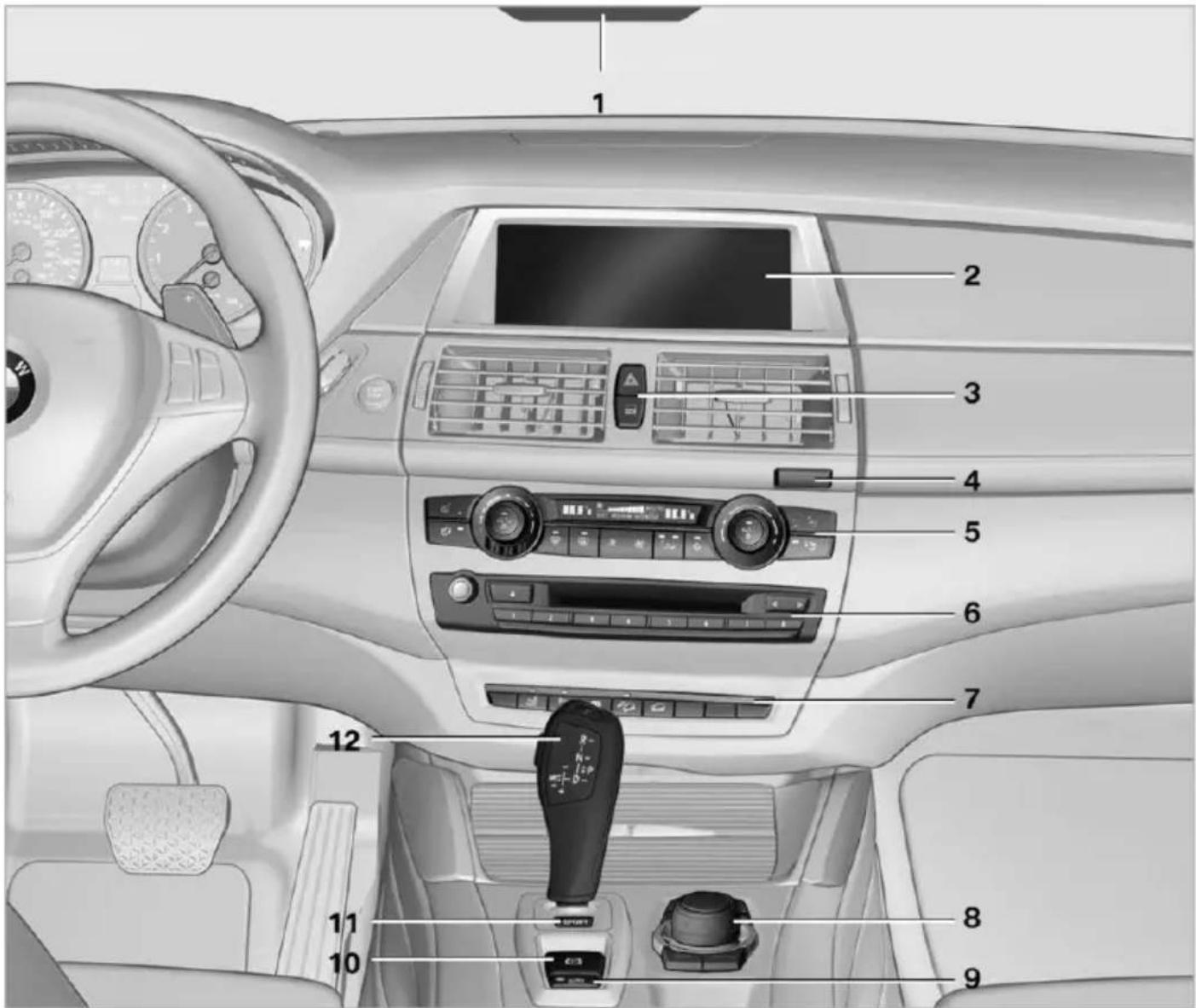 BMW X6 xDrive50i (2013) - All around the center console - 1