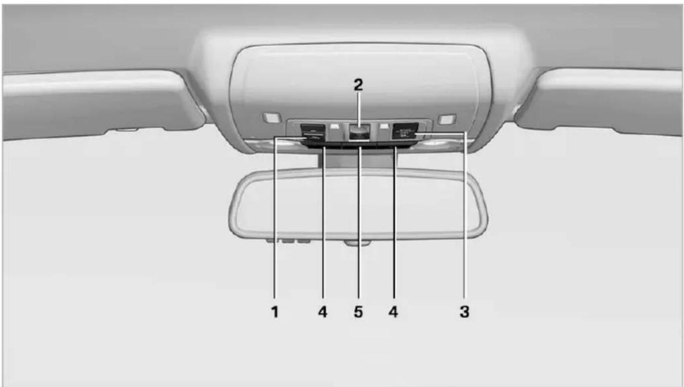 BMW X6 xDrive50i (2013) - All around the headliner - 1