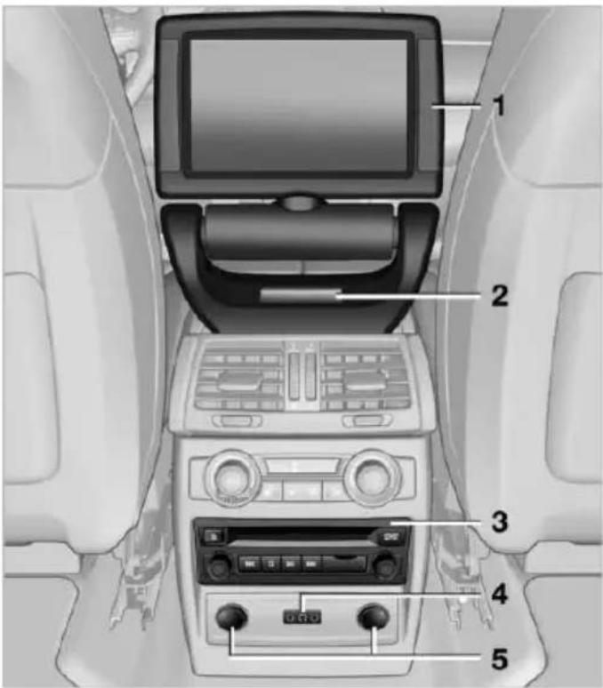 BMW X6 xDrive50i (2013) - Enabling DVD system - 2
