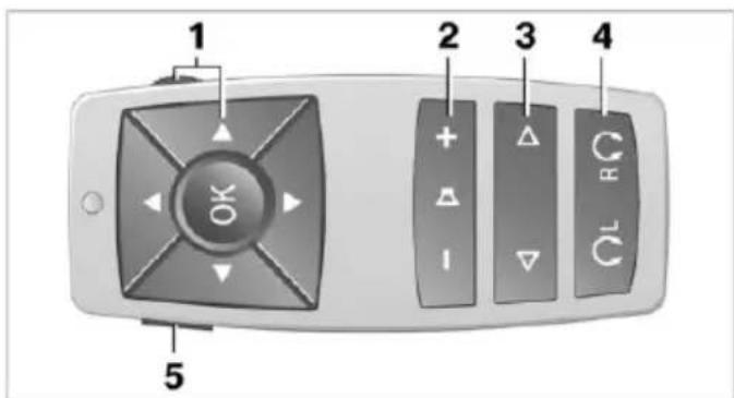 BMW X6 xDrive50i (2013) - Connecting headphones - 1
